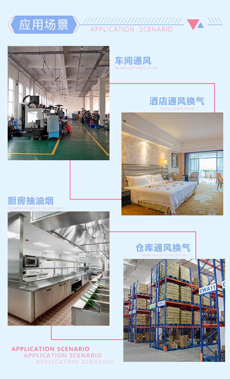  你知道工業風機用在哪里嗎？鄭通離心風機廠家為你講解