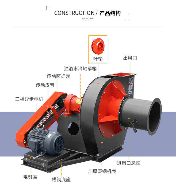 鍋爐運行時風機發生故障怎么解決？