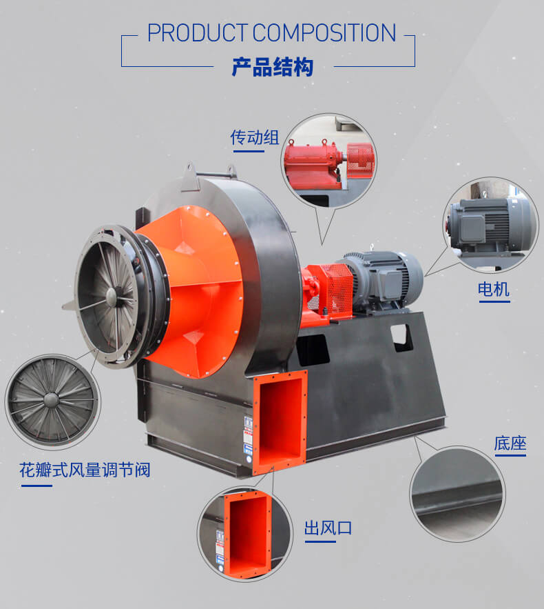 鍋爐離心風機有哪些方法可以減振降噪？