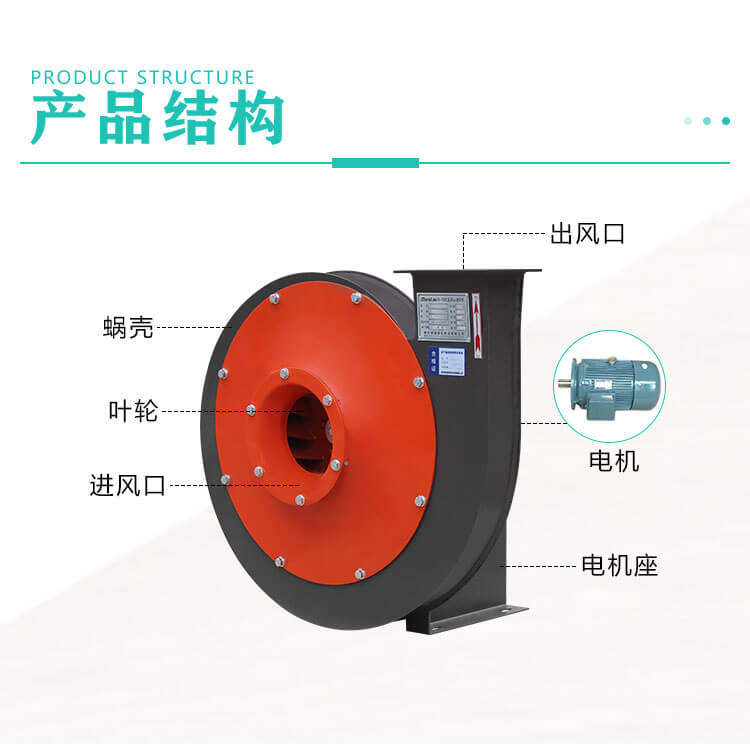 在運行時，如何增加離心通風機的流量？