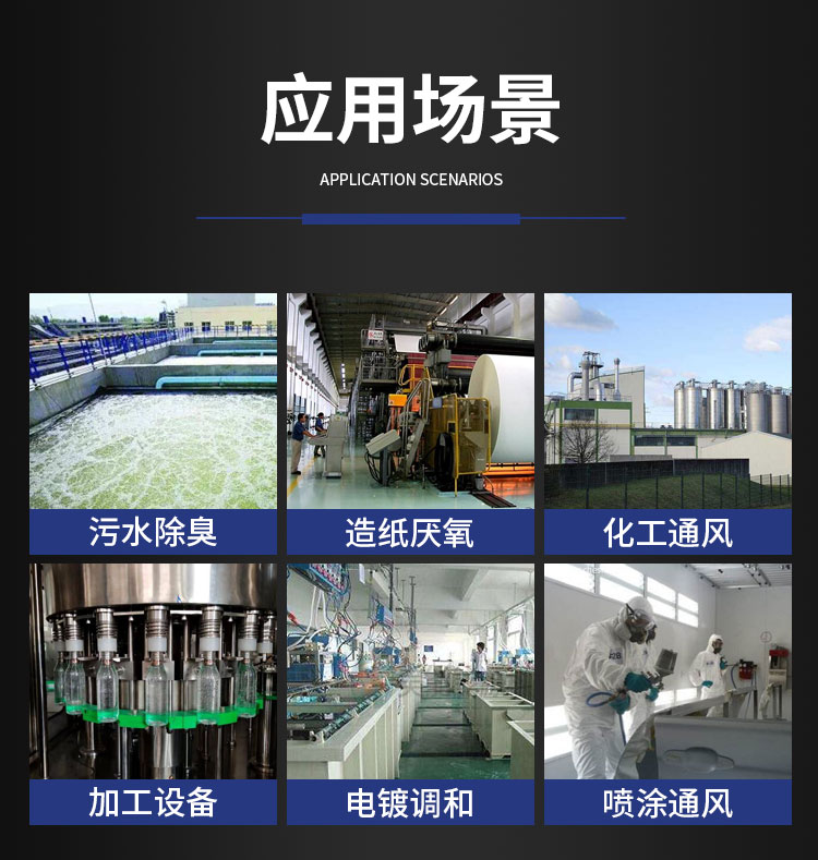 常用不銹鋼防腐風機的型號參數