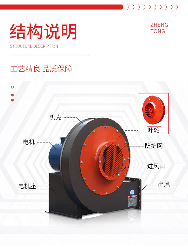 買(mǎi)高壓離心風(fēng)機(jī)要注意什么？看鄭通離心風(fēng)機(jī)廠家的講解