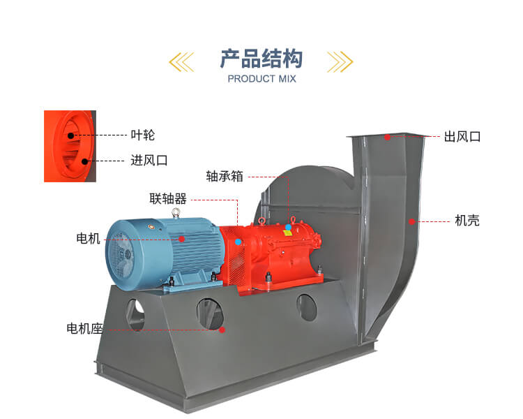 你知道高壓降噪離心風(fēng)機(jī)用在哪里嗎？鄭通離心風(fēng)機(jī)廠家為你解答