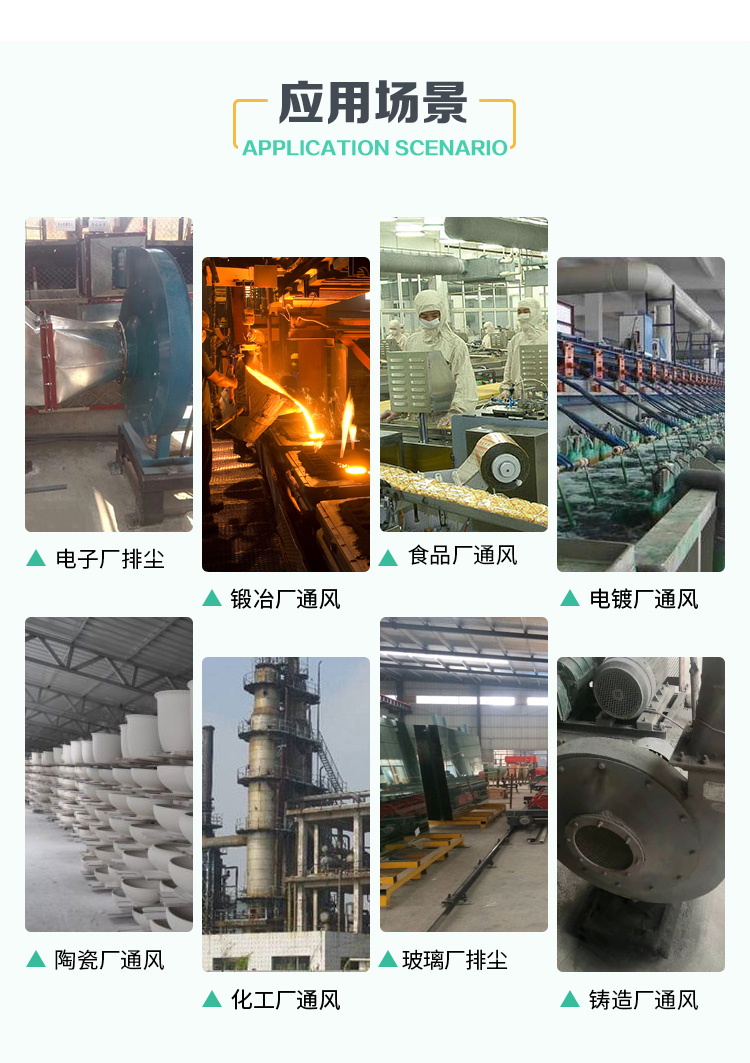 你知道怎么解決不銹鋼離心風(fēng)機(jī)的磨損問題嗎？
