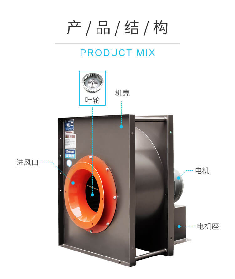  不銹鋼離心風(fēng)機(jī)啟動(dòng)時(shí)出現(xiàn)問(wèn)題怎么辦？鄭通離心風(fēng)機(jī)廠家為你解答