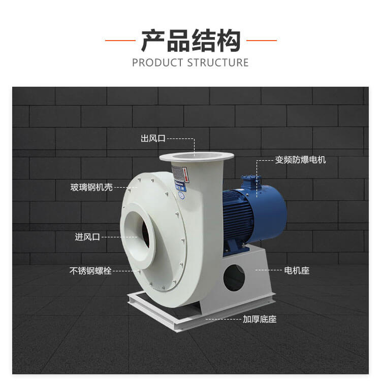  變頻離心式風(fēng)機(jī)的原理是什么？鄭通離心風(fēng)機(jī)廠家為你講解
