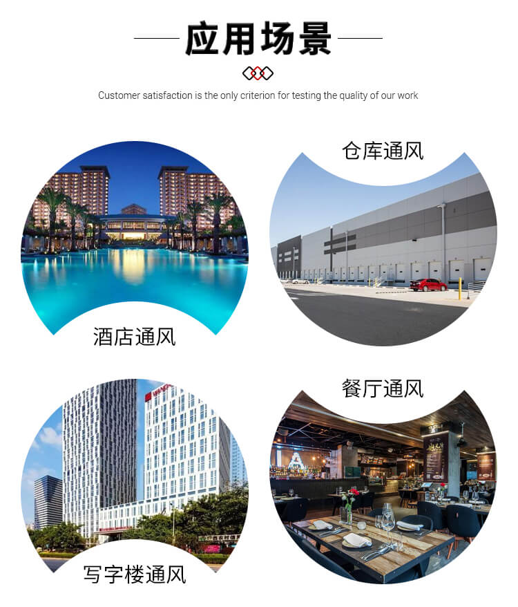  你知道低噪音壁式軸流風(fēng)機(jī)產(chǎn)品結(jié)構(gòu)和適用范圍嗎？看鄭通離心風(fēng)機(jī)廠(chǎng)家的解答